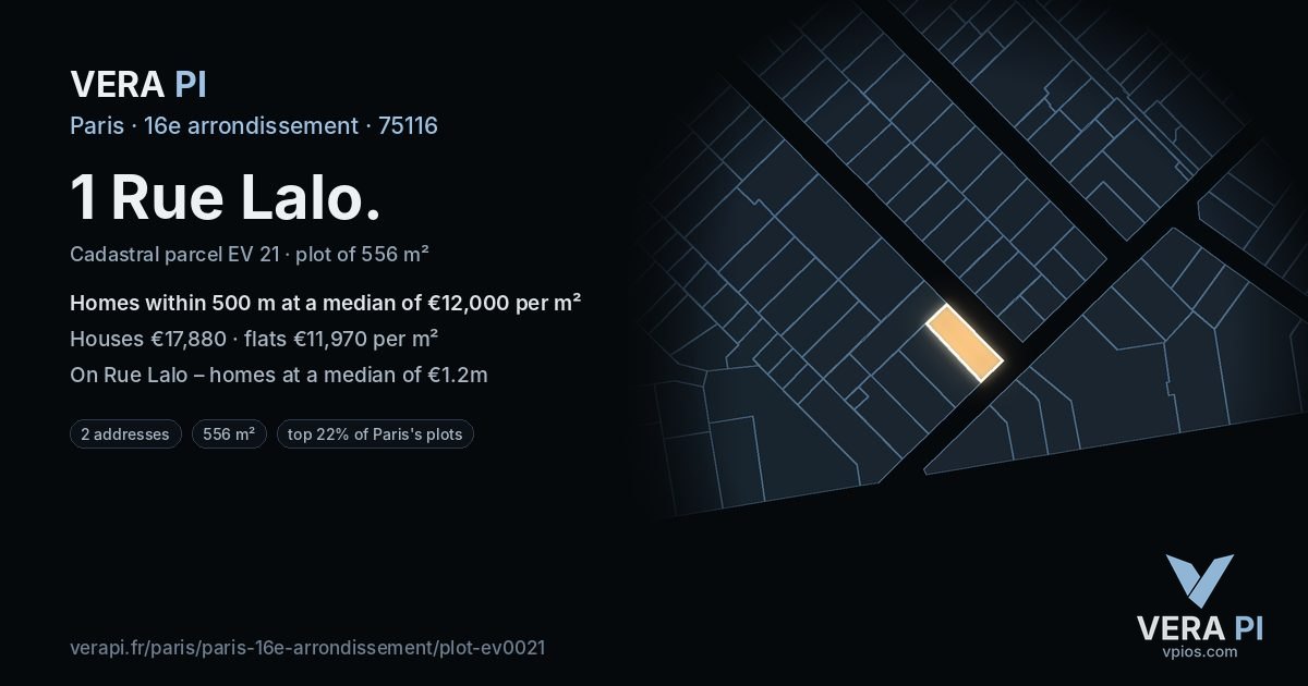 1 Rue Lalo, 16e arrondissement at night – the plot lit, the parcels around coloured by the prices near them