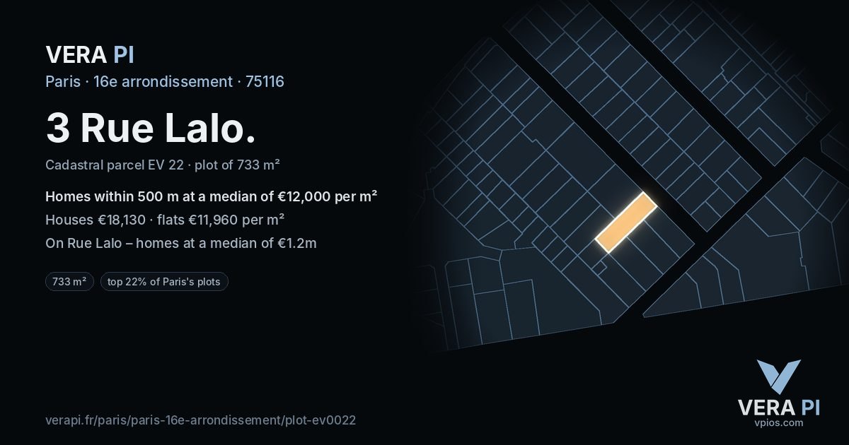 3 Rue Lalo, 16e arrondissement at night – the plot lit, the parcels around coloured by the prices near them