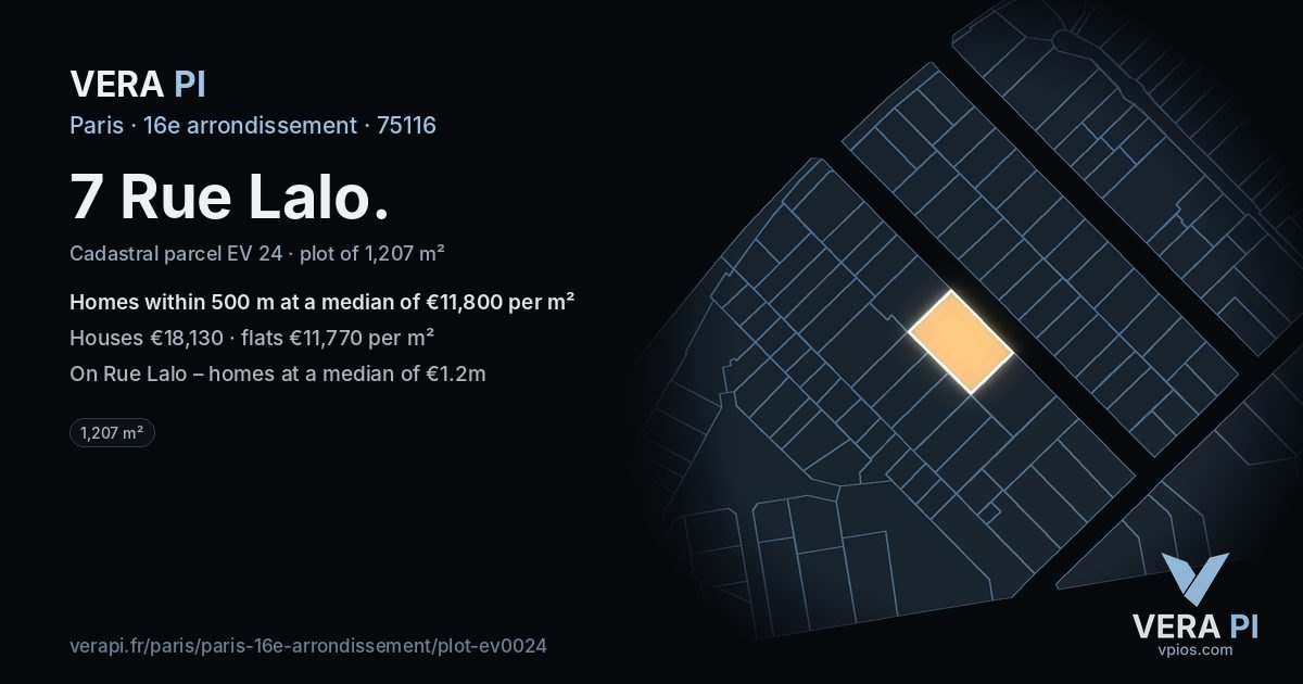 7 Rue Lalo, 16e arrondissement at night – the plot lit, the parcels around coloured by the prices near them