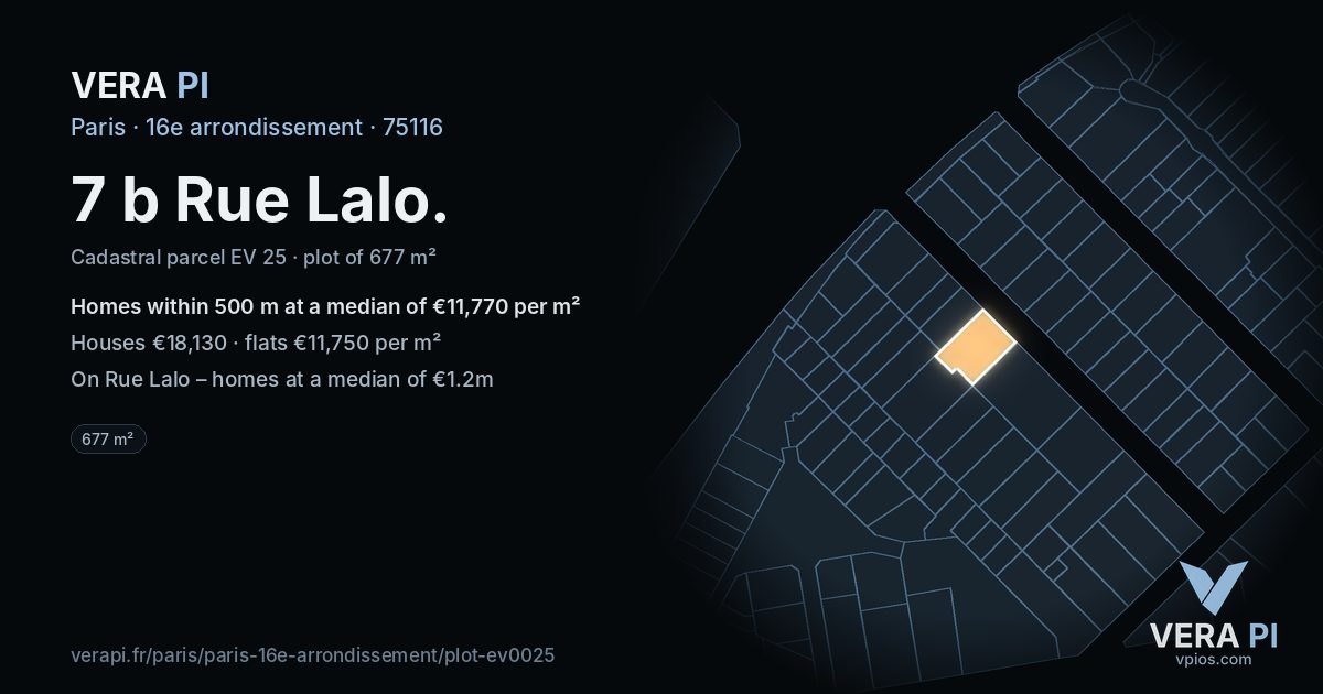 7 b Rue Lalo, 16e arrondissement at night – the plot lit, the parcels around coloured by the prices near them