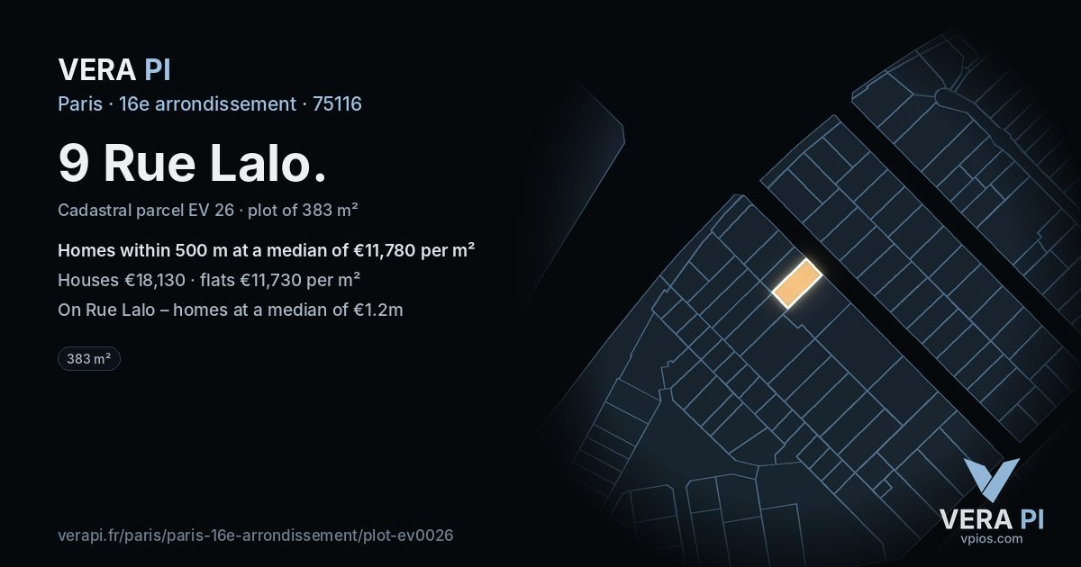 9 Rue Lalo, 16e arrondissement at night – the plot lit, the parcels around coloured by the prices near them