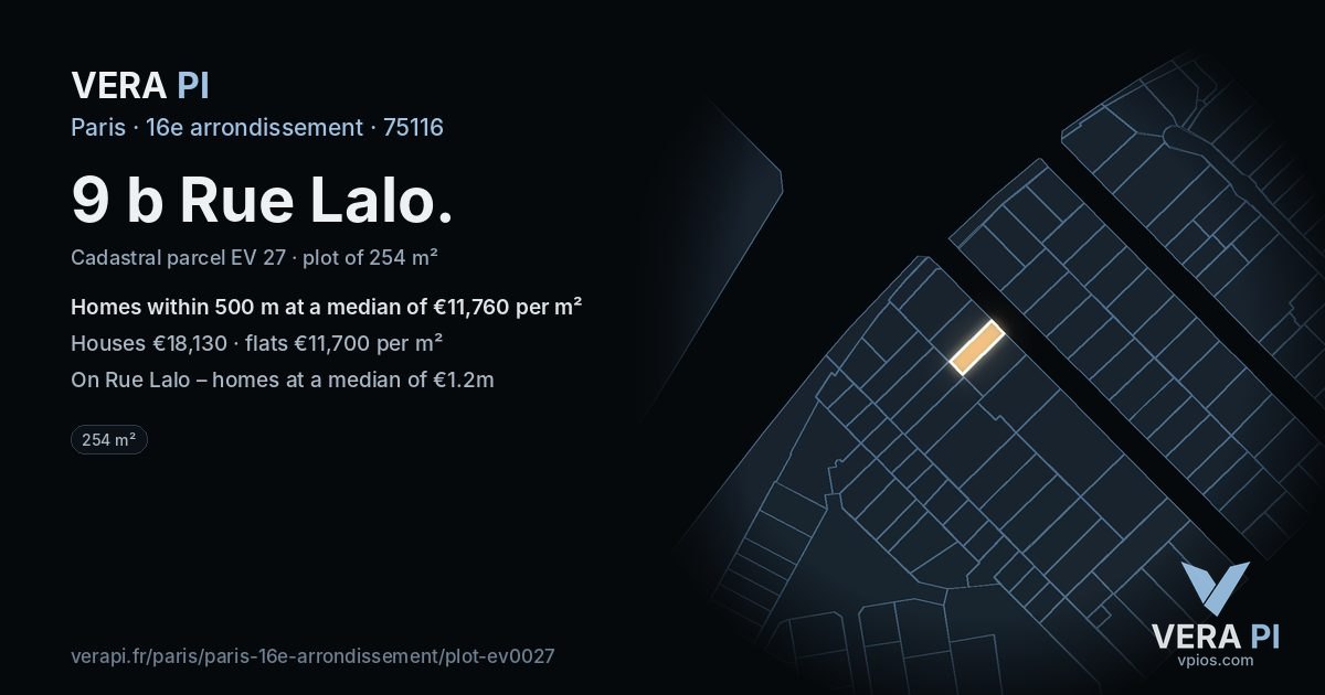 9 b Rue Lalo, 16e arrondissement at night – the plot lit, the parcels around coloured by the prices near them