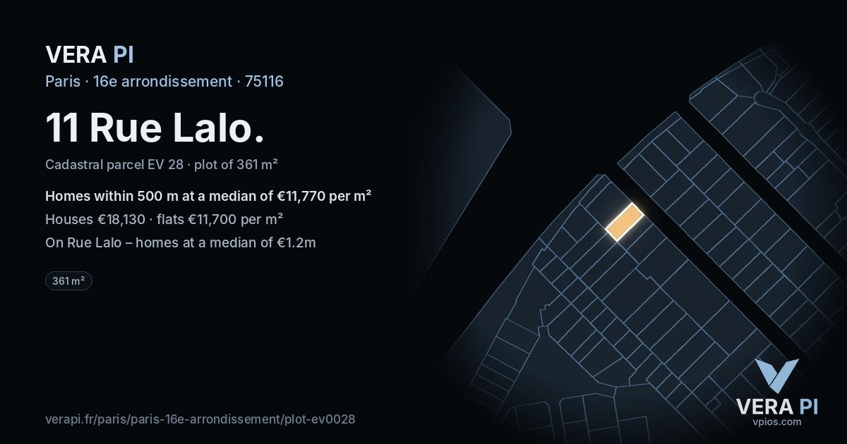 11 Rue Lalo, 16e arrondissement at night – the plot lit, the parcels around coloured by the prices near them