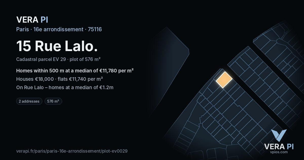 15 Rue Lalo, 16e arrondissement at night – the plot lit, the parcels around coloured by the prices near them