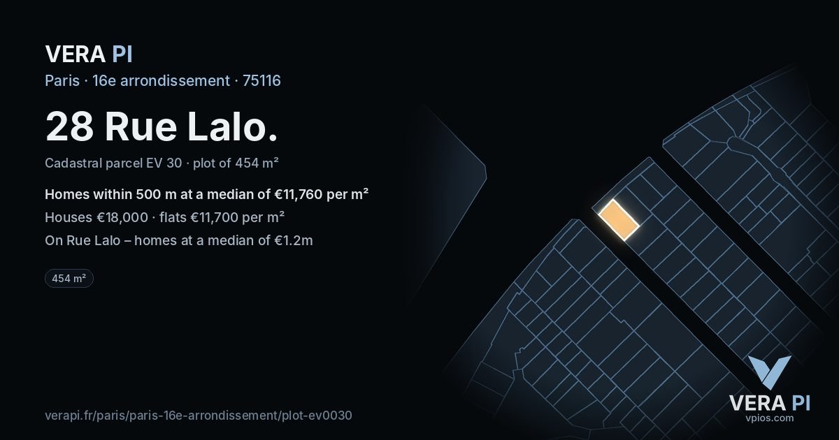 28 Rue Lalo, 16e arrondissement at night – the plot lit, the parcels around coloured by the prices near them