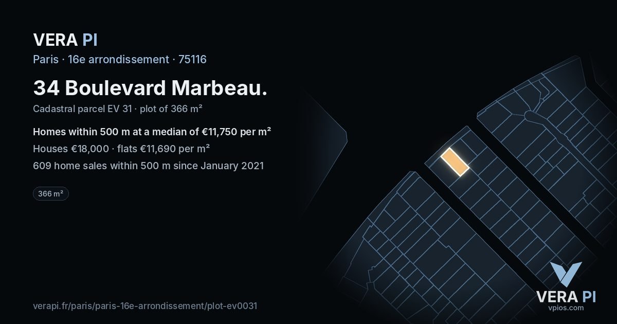 34 Boulevard Marbeau, 16e arrondissement at night – the plot lit, the parcels around coloured by the prices near them
