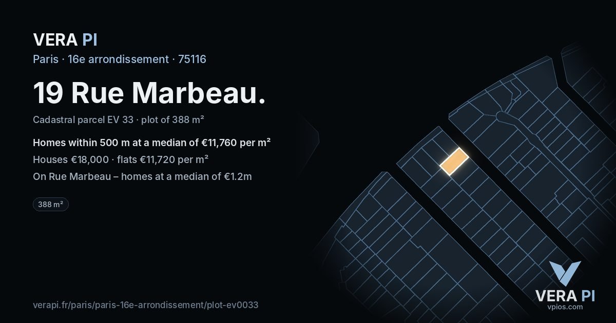 19 Rue Marbeau, 16e arrondissement at night – the plot lit, the parcels around coloured by the prices near them