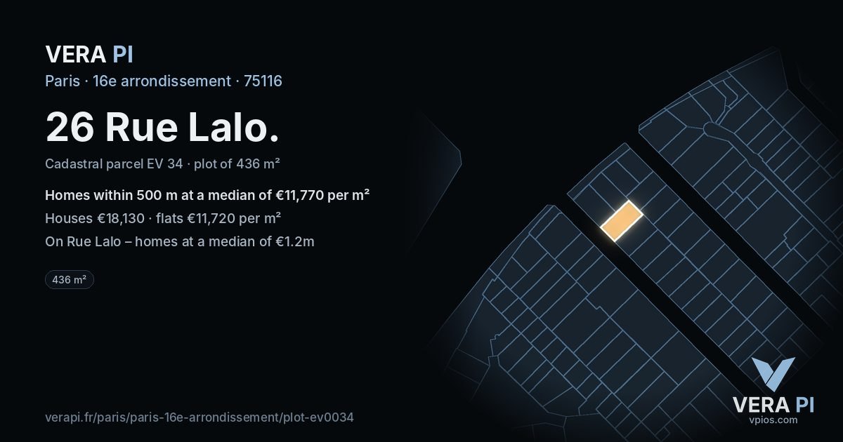 26 Rue Lalo, 16e arrondissement at night – the plot lit, the parcels around coloured by the prices near them