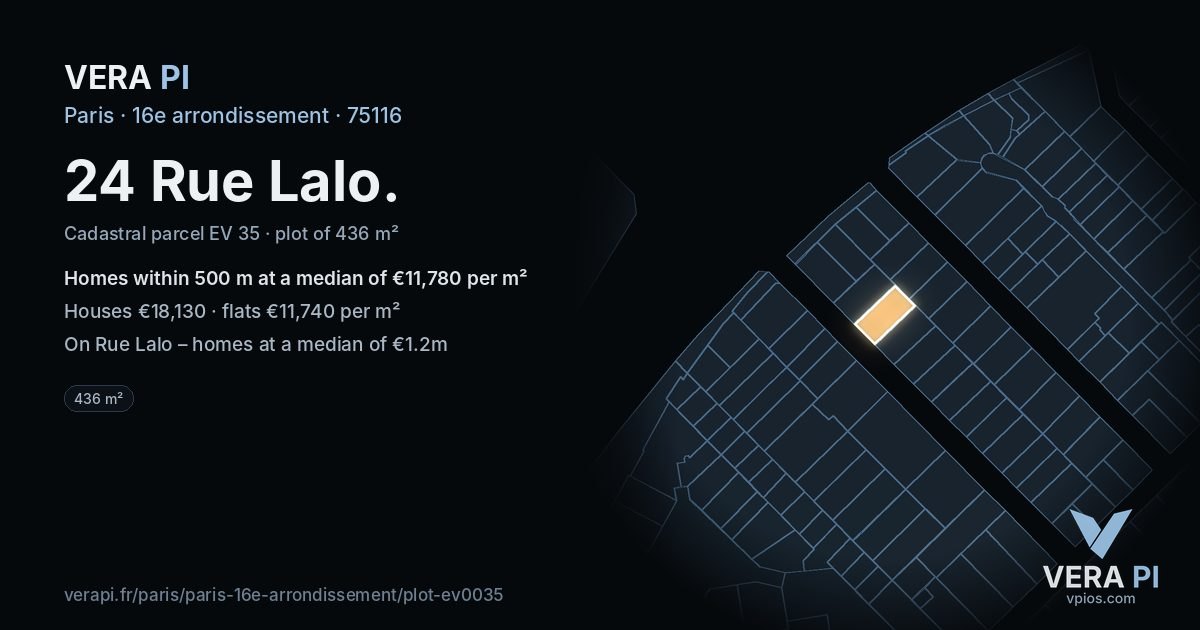 24 Rue Lalo, 16e arrondissement at night – the plot lit, the parcels around coloured by the prices near them