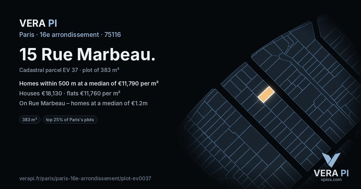 15 Rue Marbeau, 16e arrondissement at night – the plot lit, the parcels around coloured by the prices near them