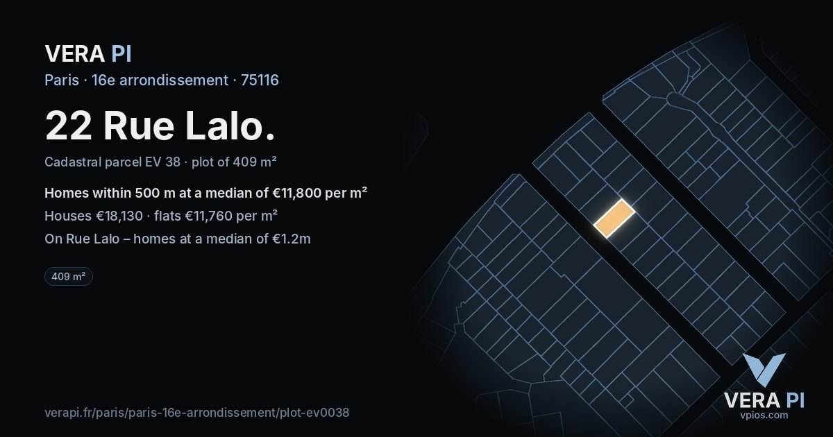 22 Rue Lalo, 16e arrondissement at night – the plot lit, the parcels around coloured by the prices near them