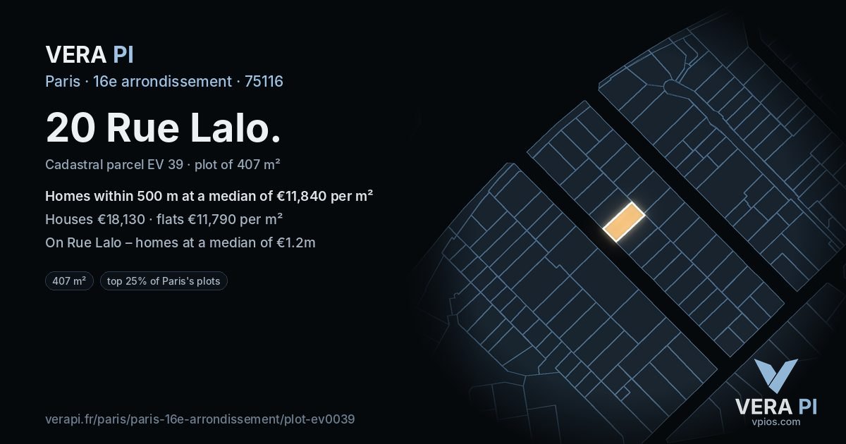 20 Rue Lalo, 16e arrondissement at night – the plot lit, the parcels around coloured by the prices near them