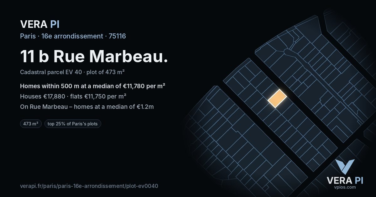 11 b Rue Marbeau, 16e arrondissement at night – the plot lit, the parcels around coloured by the prices near them