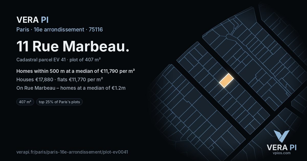 11 Rue Marbeau, 16e arrondissement at night – the plot lit, the parcels around coloured by the prices near them
