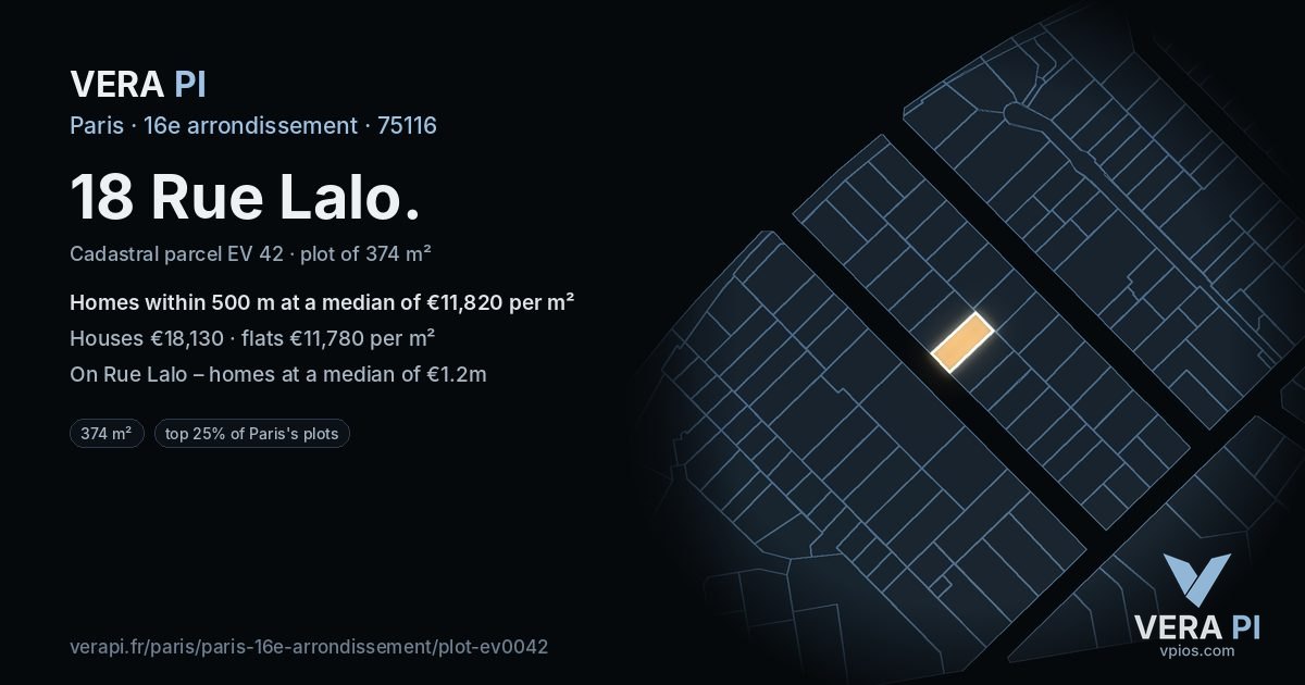 18 Rue Lalo, 16e arrondissement at night – the plot lit, the parcels around coloured by the prices near them