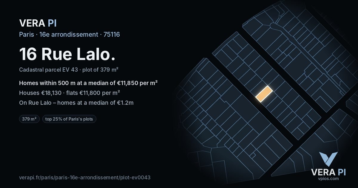 16 Rue Lalo, 16e arrondissement at night – the plot lit, the parcels around coloured by the prices near them