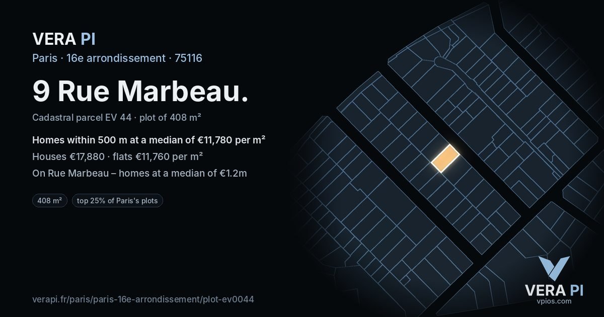 9 Rue Marbeau, 16e arrondissement at night – the plot lit, the parcels around coloured by the prices near them
