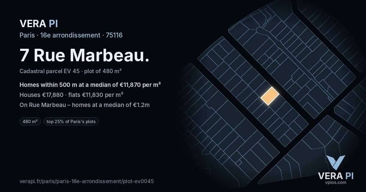 7 Rue Marbeau, 16e arrondissement at night – the plot lit, the parcels around coloured by the prices near them