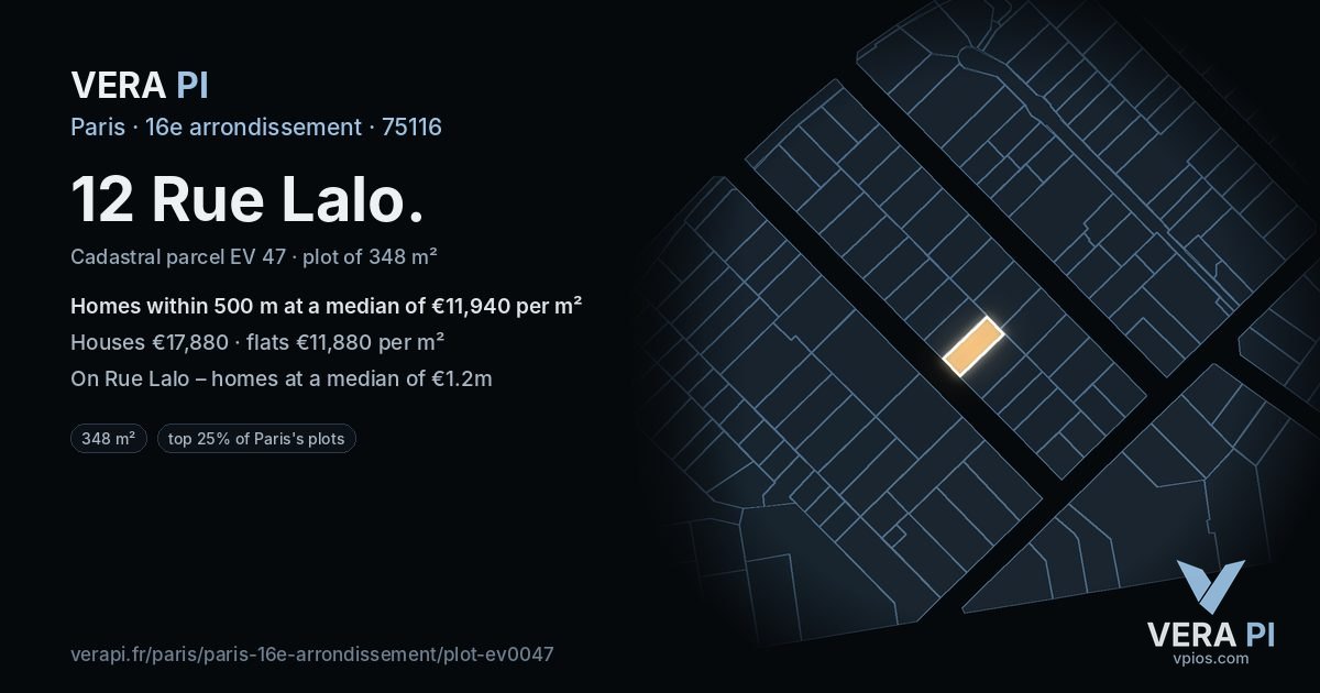 12 Rue Lalo, 16e arrondissement at night – the plot lit, the parcels around coloured by the prices near them