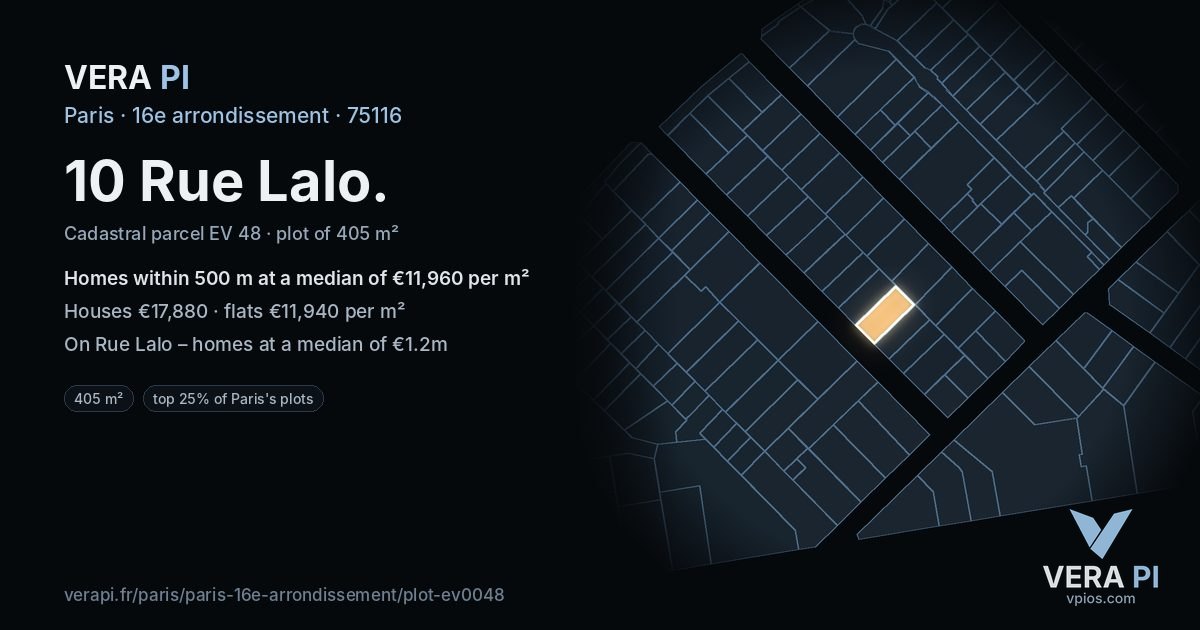 10 Rue Lalo, 16e arrondissement at night – the plot lit, the parcels around coloured by the prices near them