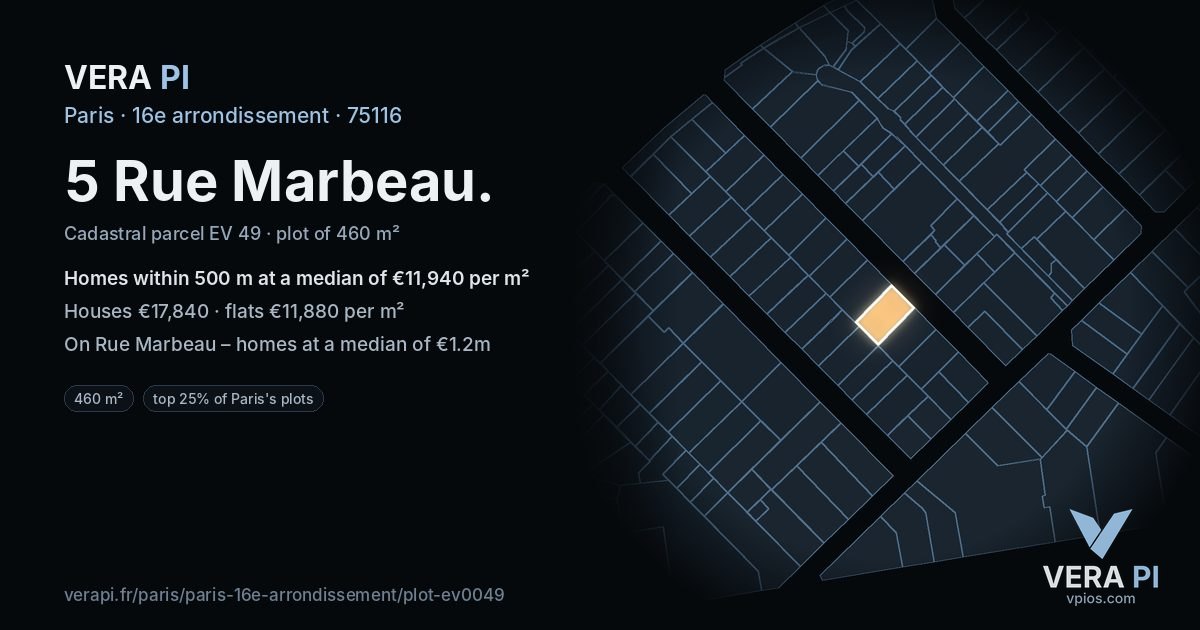 5 Rue Marbeau, 16e arrondissement at night – the plot lit, the parcels around coloured by the prices near them