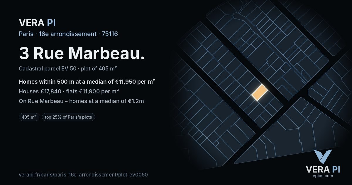 3 Rue Marbeau, 16e arrondissement at night – the plot lit, the parcels around coloured by the prices near them