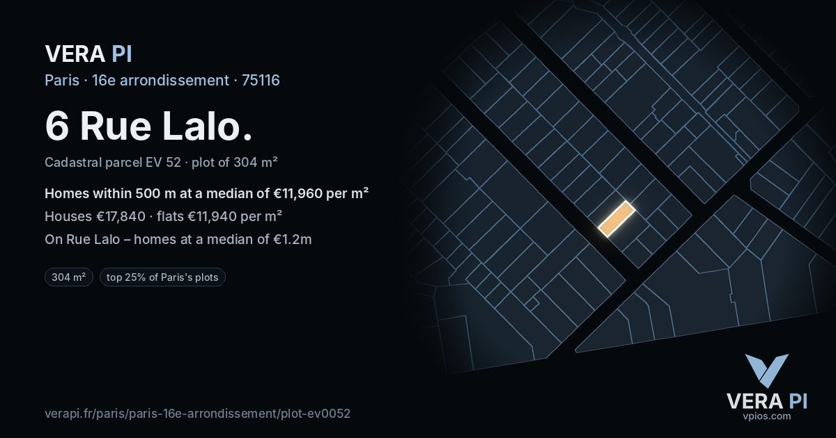 6 Rue Lalo, 16e arrondissement at night – the plot lit, the parcels around coloured by the prices near them