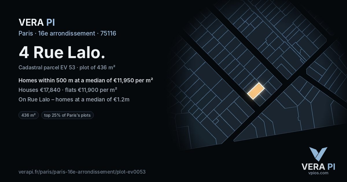 4 Rue Lalo, 16e arrondissement at night – the plot lit, the parcels around coloured by the prices near them