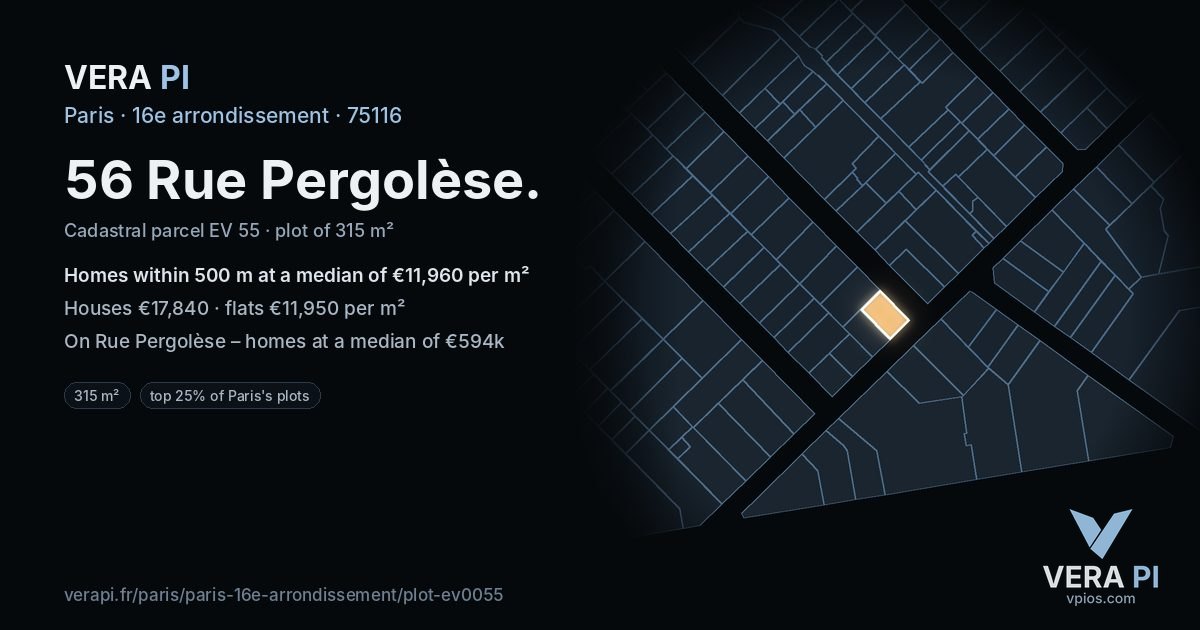 56 Rue Pergolèse, 16e arrondissement at night – the plot lit, the parcels around coloured by the prices near them
