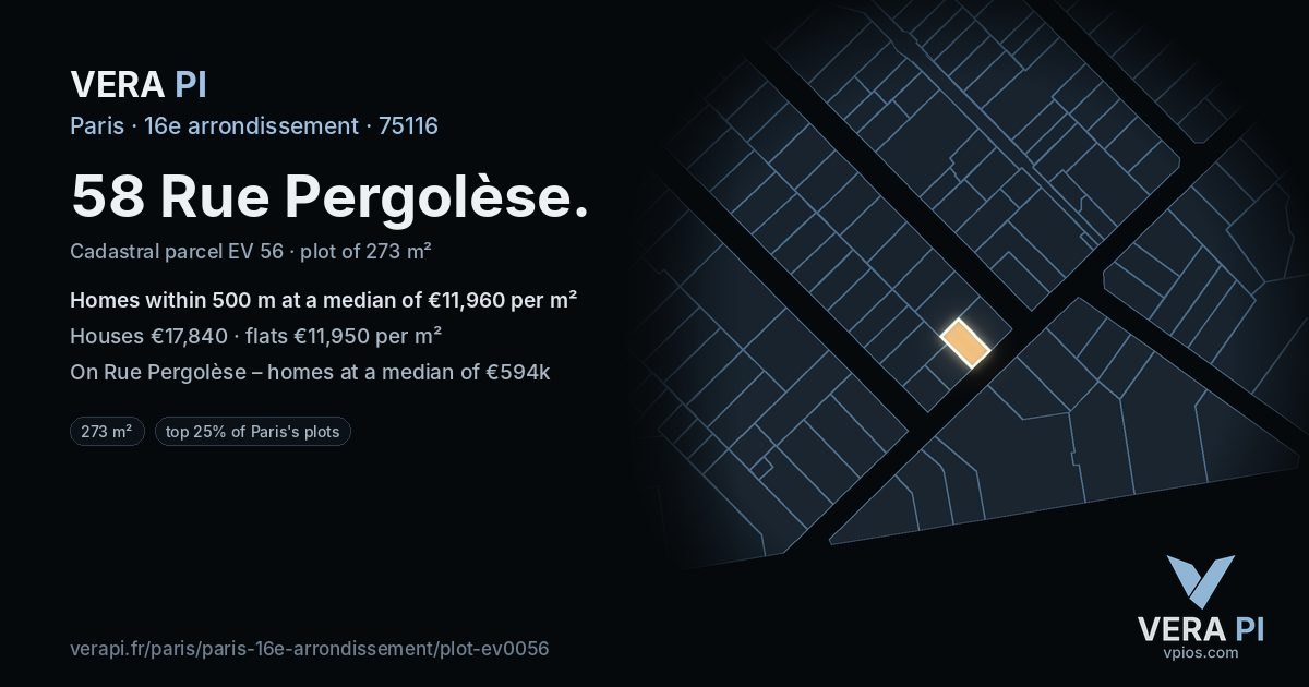 58 Rue Pergolèse, 16e arrondissement at night – the plot lit, the parcels around coloured by the prices near them