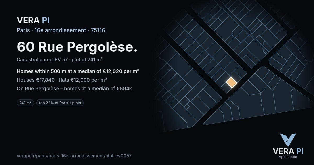 60 Rue Pergolèse, 16e arrondissement at night – the plot lit, the parcels around coloured by the prices near them