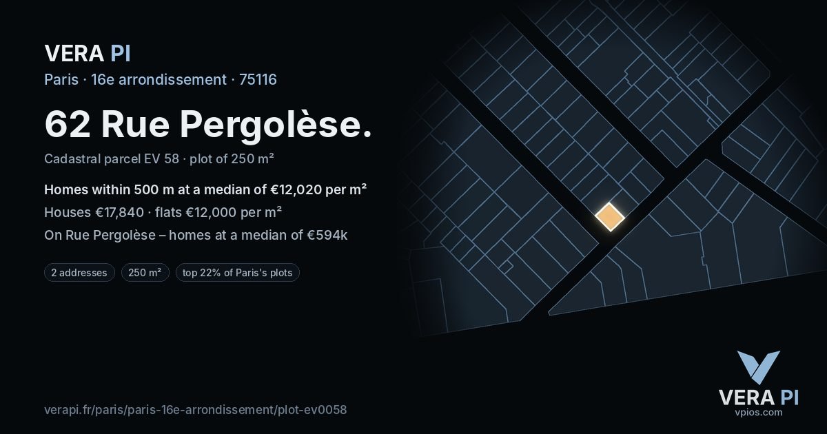 62 Rue Pergolèse, 16e arrondissement at night – the plot lit, the parcels around coloured by the prices near them