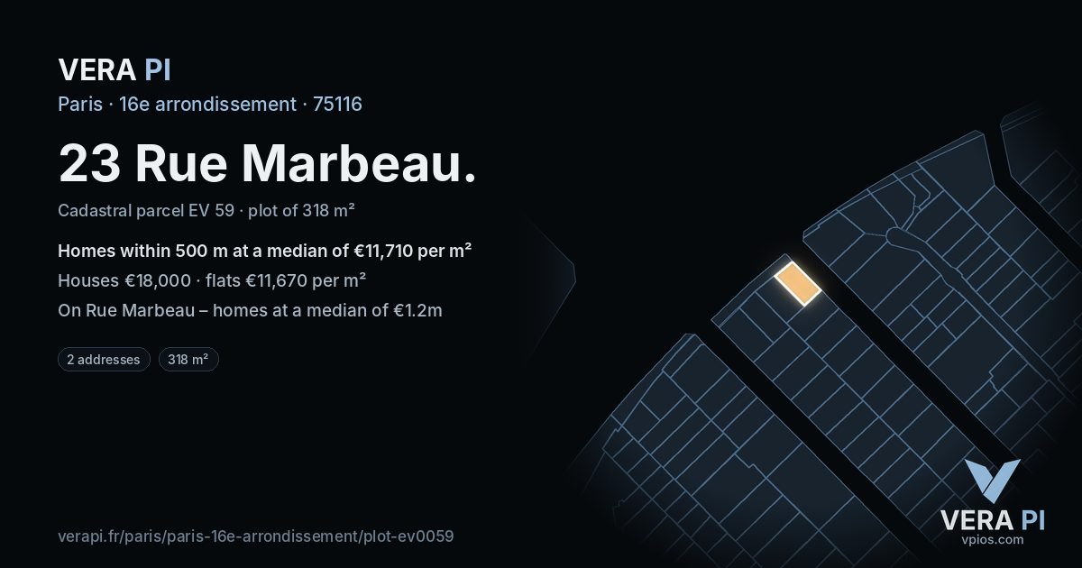 23 Rue Marbeau, 16e arrondissement at night – the plot lit, the parcels around coloured by the prices near them