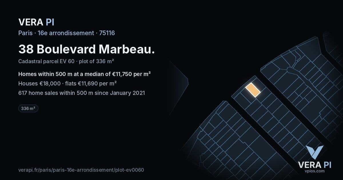 38 Boulevard Marbeau, 16e arrondissement at night – the plot lit, the parcels around coloured by the prices near them