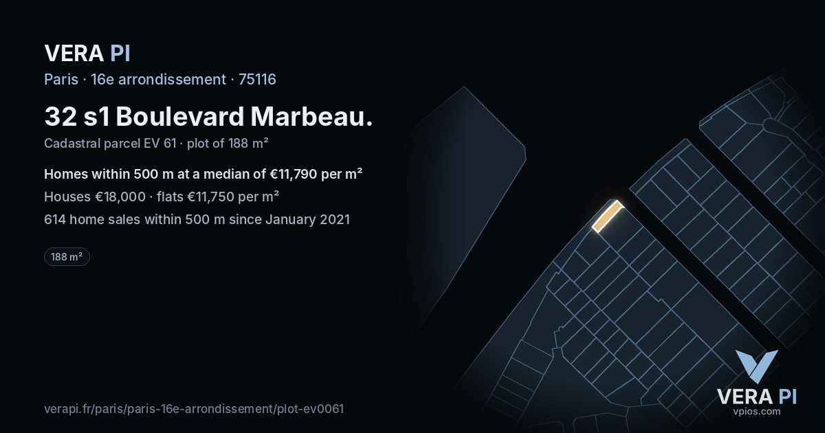 32 s1 Boulevard Marbeau, 16e arrondissement at night – the plot lit, the parcels around coloured by the prices near them