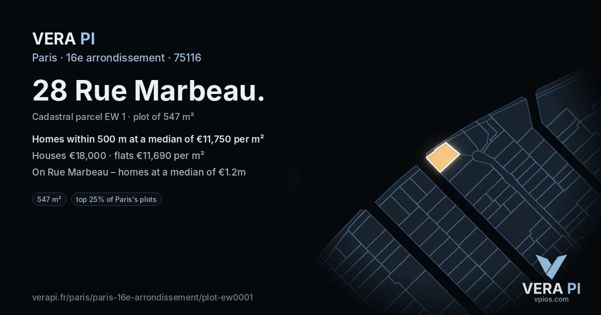 28 Rue Marbeau, 16e arrondissement at night – the plot lit, the parcels around coloured by the prices near them