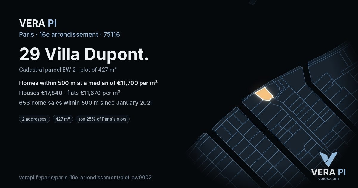 29 Villa Dupont, 16e arrondissement at night – the plot lit, the parcels around coloured by the prices near them