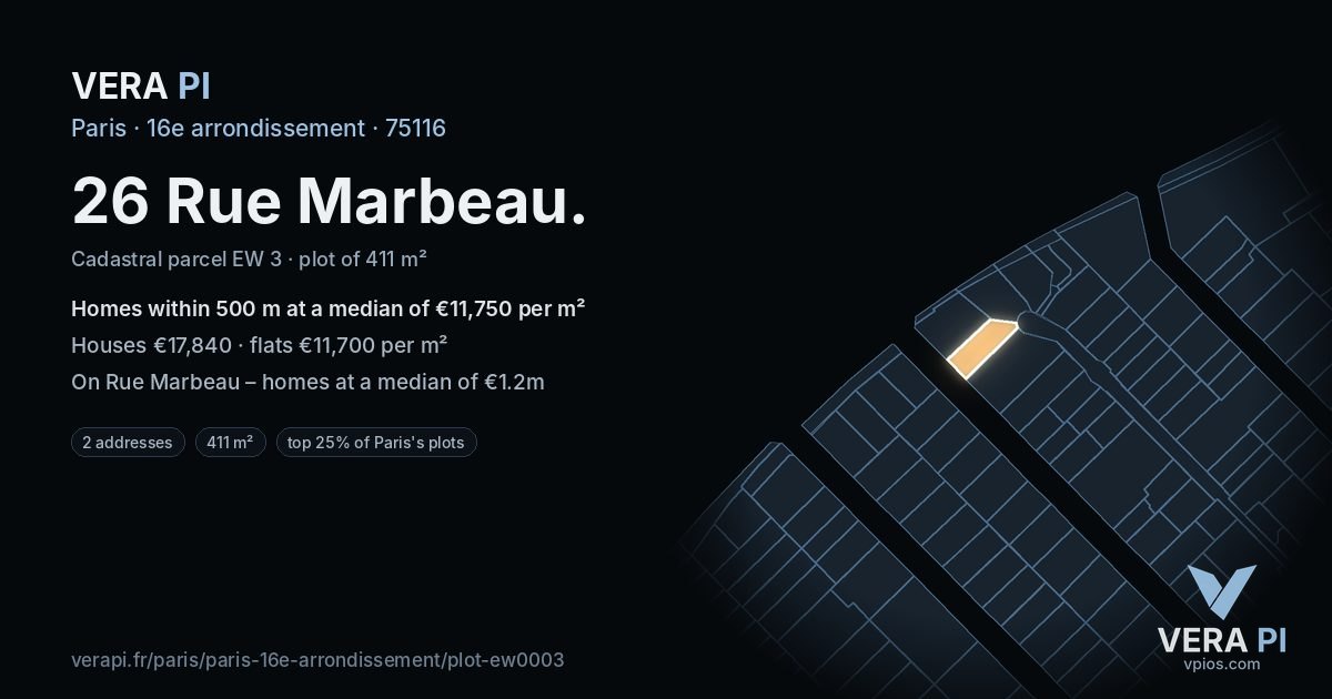 26 Rue Marbeau, 16e arrondissement at night – the plot lit, the parcels around coloured by the prices near them