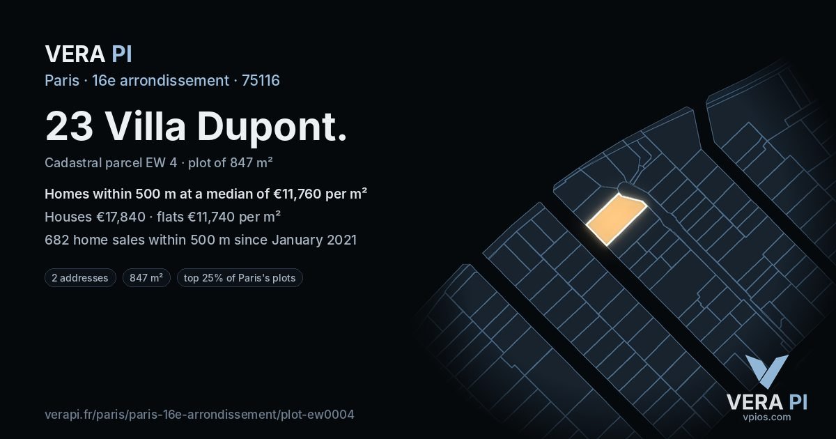 23 Villa Dupont, 16e arrondissement at night – the plot lit, the parcels around coloured by the prices near them