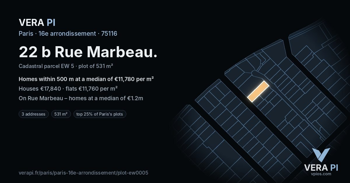22 b Rue Marbeau, 16e arrondissement at night – the plot lit, the parcels around coloured by the prices near them