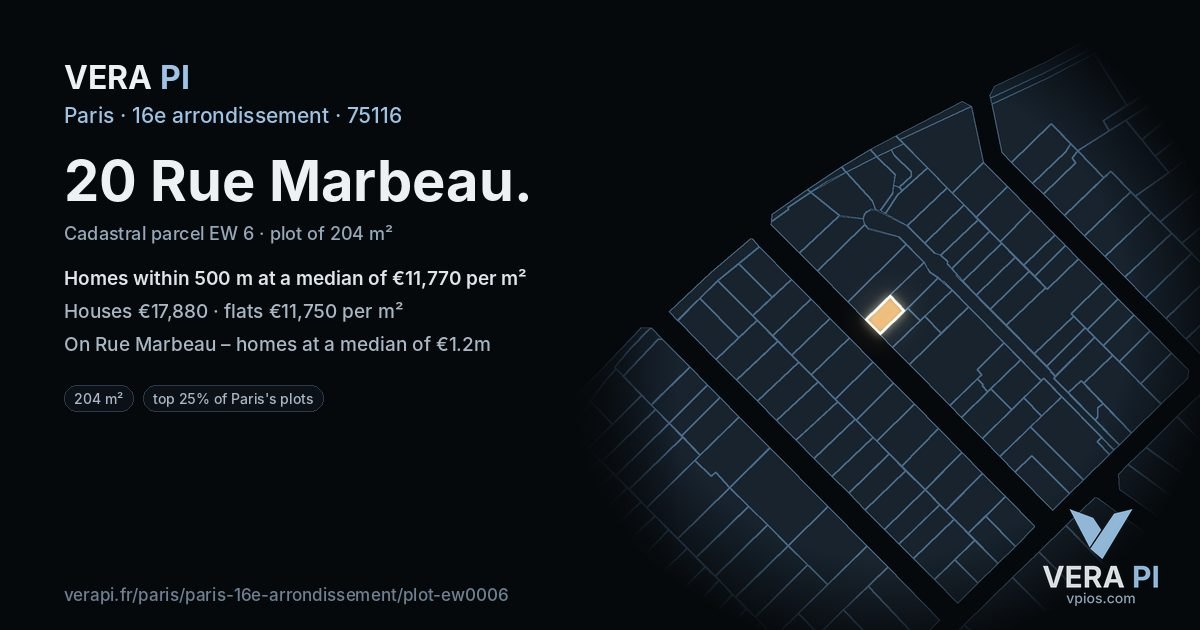 20 Rue Marbeau, 16e arrondissement at night – the plot lit, the parcels around coloured by the prices near them