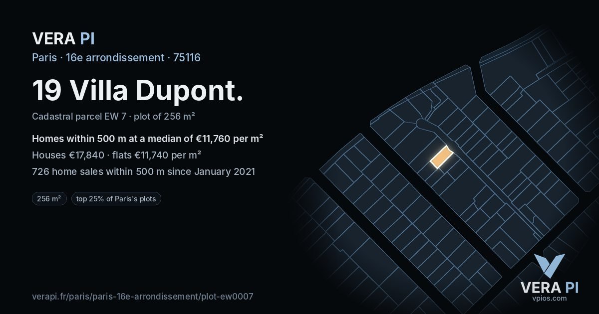 19 Villa Dupont, 16e arrondissement at night – the plot lit, the parcels around coloured by the prices near them