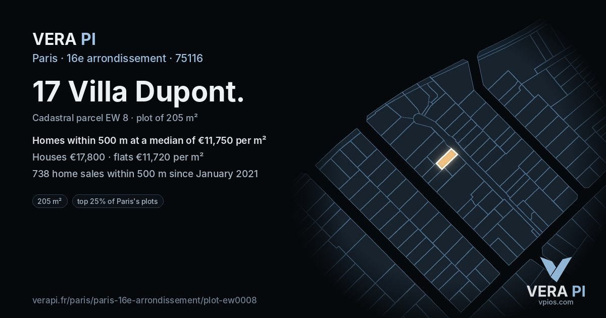 17 Villa Dupont, 16e arrondissement at night – the plot lit, the parcels around coloured by the prices near them