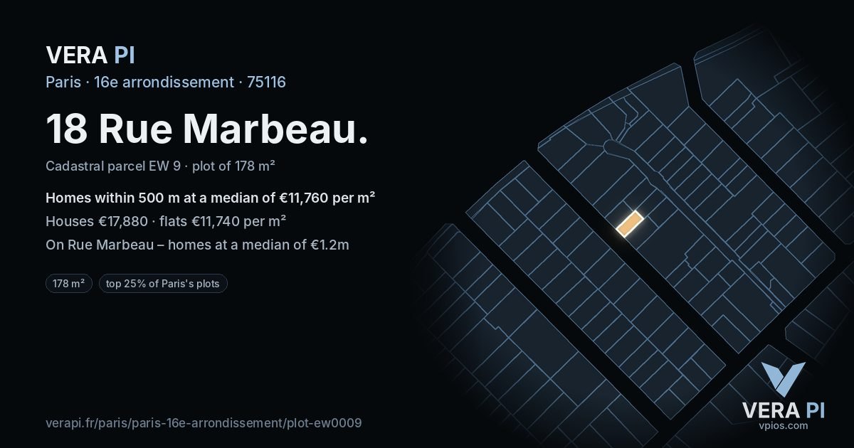 18 Rue Marbeau, 16e arrondissement at night – the plot lit, the parcels around coloured by the prices near them