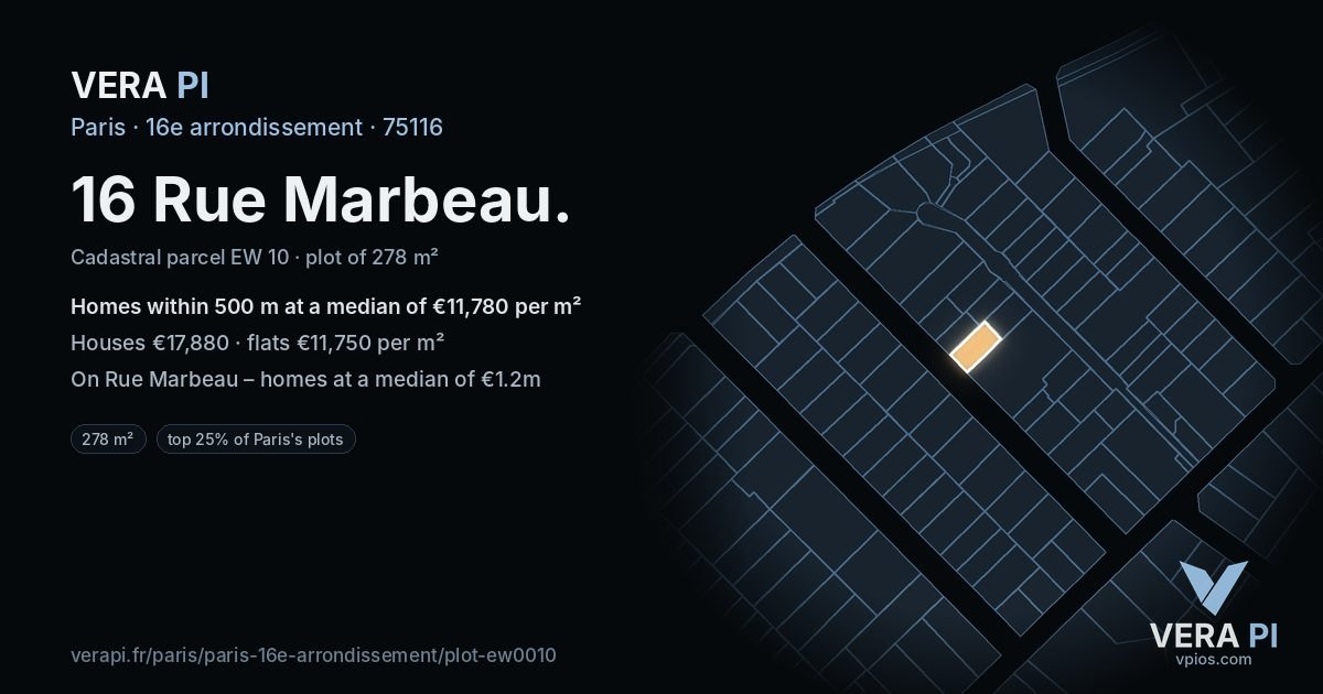 16 Rue Marbeau, 16e arrondissement at night – the plot lit, the parcels around coloured by the prices near them