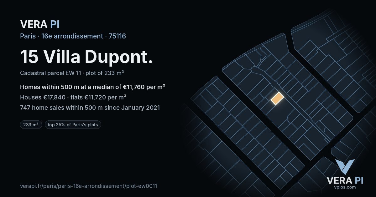 15 Villa Dupont, 16e arrondissement at night – the plot lit, the parcels around coloured by the prices near them