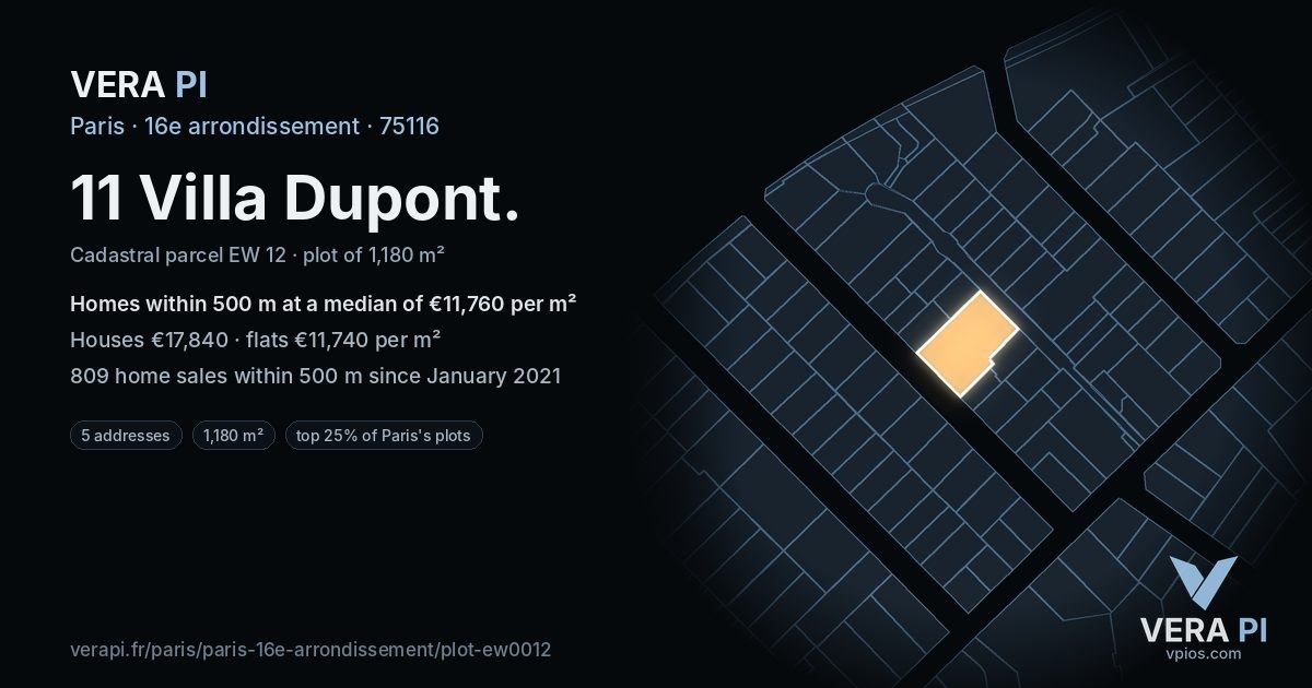 11 Villa Dupont, 16e arrondissement at night – the plot lit, the parcels around coloured by the prices near them