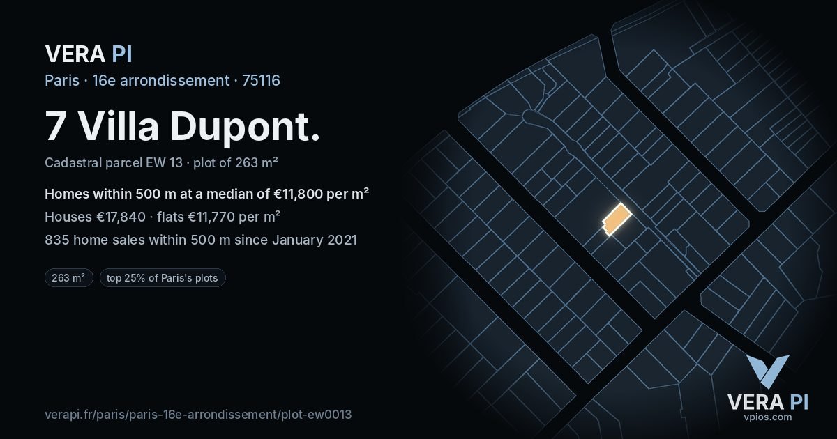 7 Villa Dupont, 16e arrondissement at night – the plot lit, the parcels around coloured by the prices near them