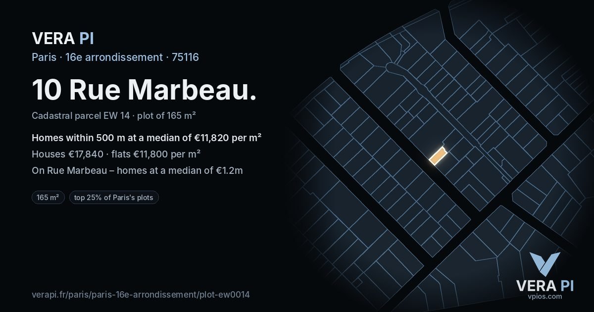 10 Rue Marbeau, 16e arrondissement at night – the plot lit, the parcels around coloured by the prices near them