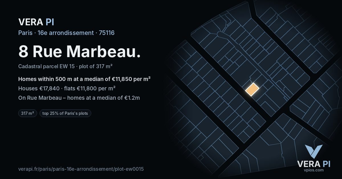 8 Rue Marbeau, 16e arrondissement at night – the plot lit, the parcels around coloured by the prices near them